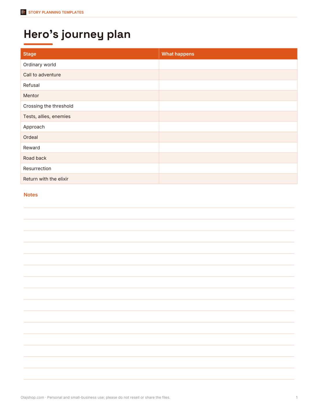 Preview of the first page of Hero’s journey (PDF/DOCX)